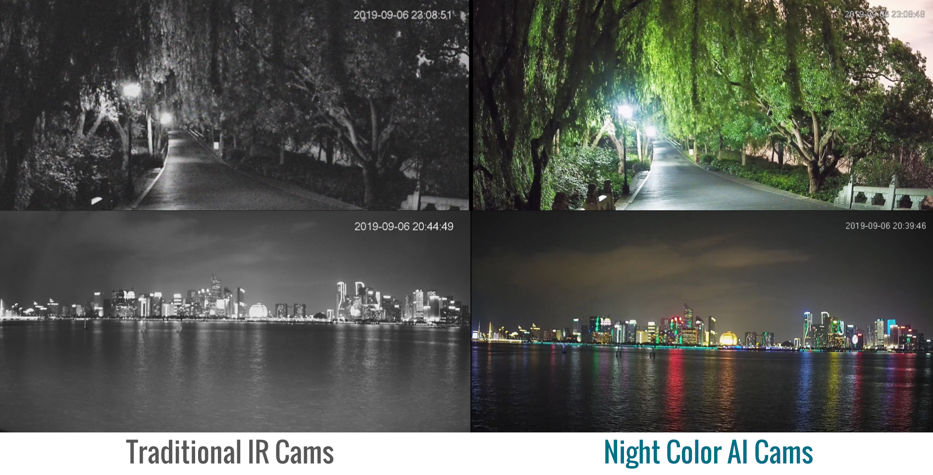 SAITELL IP Night Color AI Cameras | saitell