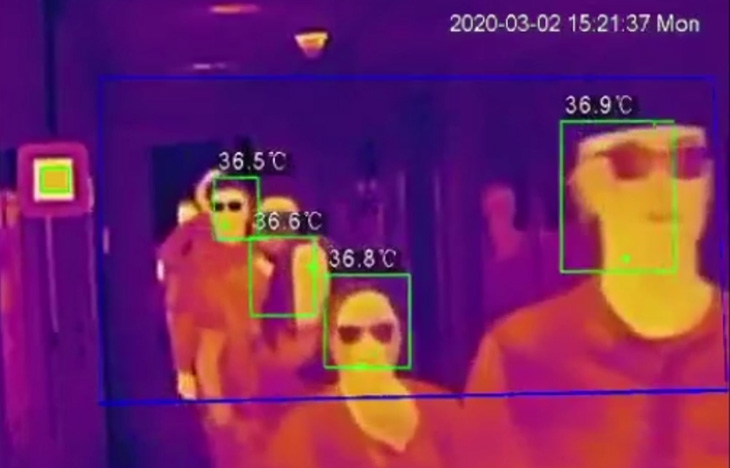 ip thermal camera